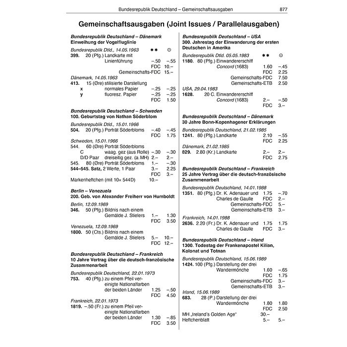 stamp catalog DNK Germany since 1849, edition 2025