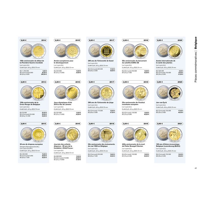 Euro Catalogue for coins and banknotes 2025, French