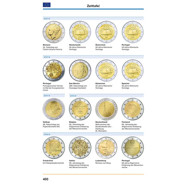 2-Euro Coin Catalogue 2025 German