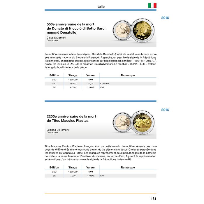 2-Euro Coin Catalogue 2025 French