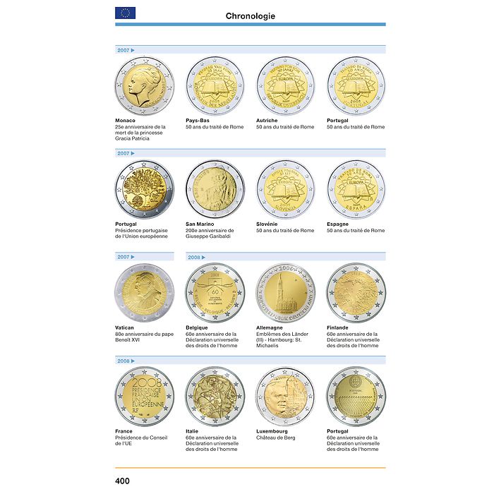 2-Euro Coin Catalogue 2025 French