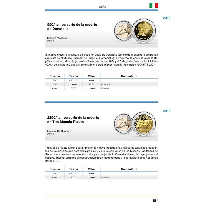 2-Euro Coin Catalogue 2025 Spanish