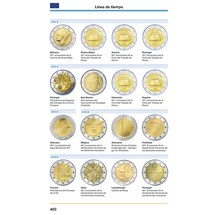 2-Euro Coin Catalogue 2025 Spanish