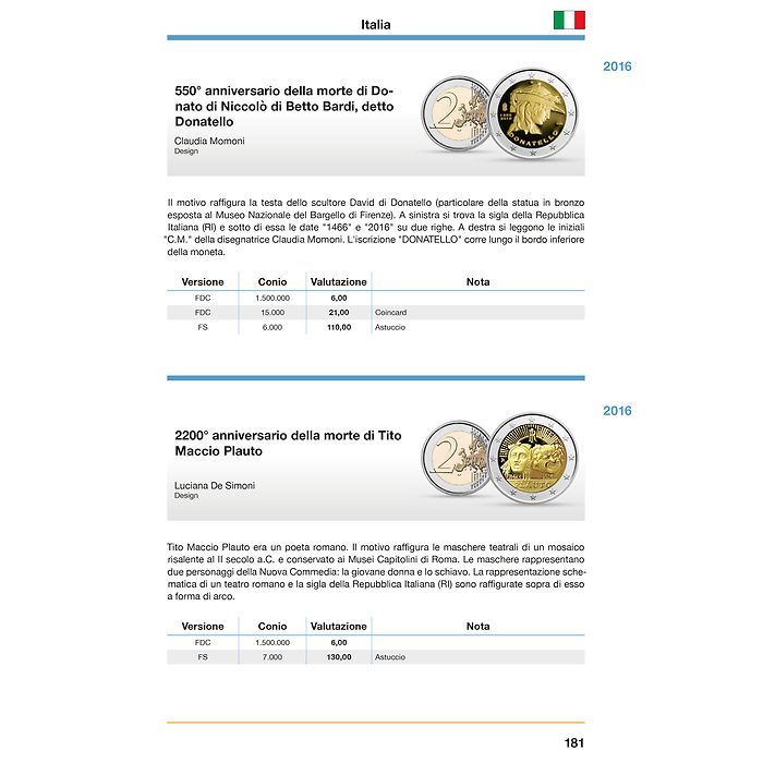 2-Euro Coin Catalogue 2025 Italien