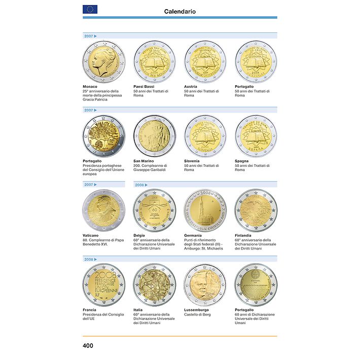 2-Euro Coin Catalogue 2025 Italien