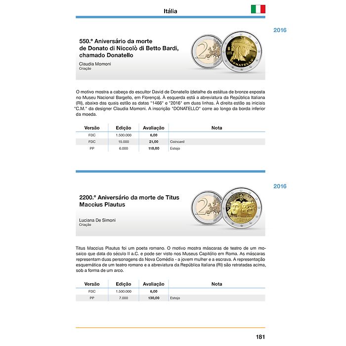 2-Euro Coin Catalogue 2025 Portuguese